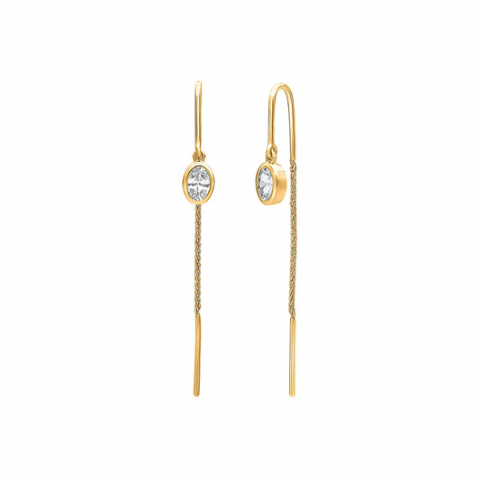 Lina Threaded Oval Moissanite Earrings